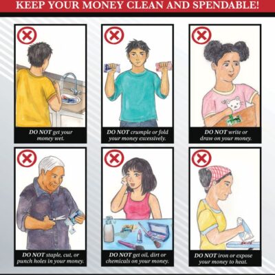 New Belize Currency Care